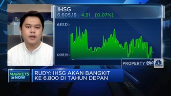 Tutup Tahun 2021, IHSG Diproyeksi Ada di Level 6.650