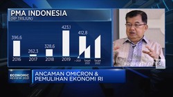 Saran JK Agar RI Sukses Gaet Investasi Asing Jumbo di 2022