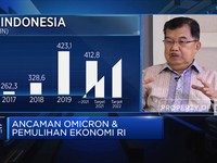 Saran JK Agar RI Sukses Gaet Investasi Asing Jumbo di 2022