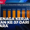 Miris, Daya Saing Tenaga Kerja RI Urutan ke-37 Dari 60 Negara