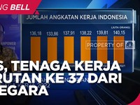Miris, Daya Saing Tenaga Kerja RI Urutan ke-37 Dari 60 Negara