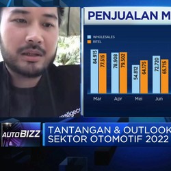 Pengusaha Minta Insentif Otomotif Dilanjutkan ke 2022