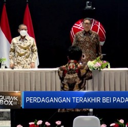 Mengulas Kinerja & Pencapaian Bursa Sepanjang 2021