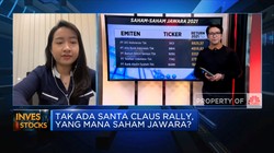 Tak Ada Santa Claus Rally, Saham Mana Yang Jawara?