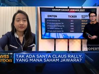Tak Ada Santa Claus Rally, Saham Mana Yang Jawara?
