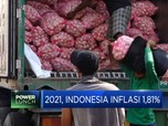 2021, Indonesia Inflasi 1,87%