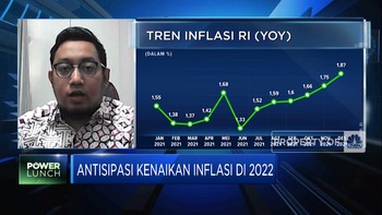 Harga Pangan Melonjak, Produk Mamin Bisa Naik 4-7% di 2022