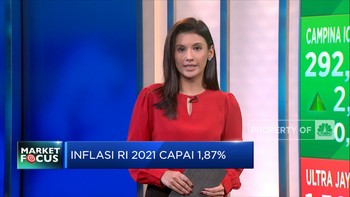 Market Focus: IHSG Awal Tahun 2022 & Inflasi 2021 di 1,87%