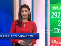 Market Focus: IHSG Awal Tahun 2022 & Inflasi 2021 di 1,87%