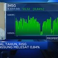 Alih-alih Dekati All Time High, IHSG Rawan Profit Taking