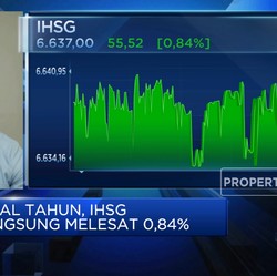 Alih-alih Dekati All Time High, IHSG Rawan Profit Taking