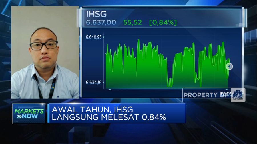 Melesat di Awal Tahun, IHSG Bersiap Tembus All Time High? (²©²ÊÍøÕ¾ TV)