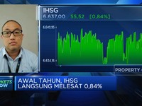 Alih-alih Dekati All Time High, IHSG Rawan Profit Taking