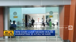 Terbaru! Masuk Indonesia Wajib Karantina 10 atau 14 Hari