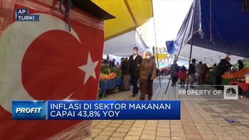 Dilanda Krisis, Inflasi Turki di Desember Capai 36%