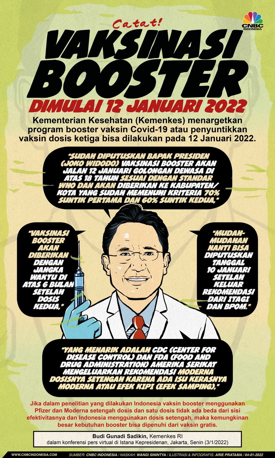 Infografis: Catat! Menkes: Vaksinasi Booster Dimulai 12 Januari 2022