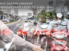 Daftar Lengkap Zona PPKM Level 1 & 2, Jakarta Masuk?
