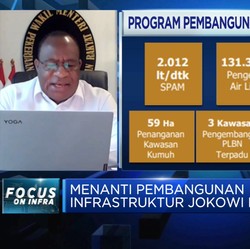 Selesaikan Tol hingga Jembatan, Ini Target Kemen PUPR di 2022