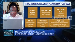 Selesaikan Tol hingga Jembatan, Ini Target Kemen PUPR di 2022