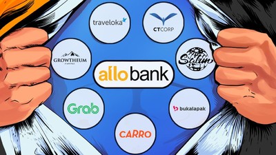 INFOGRAFIS, Ekosistem Raksasa Pemilik Saham Allo Bank Pasca HMETD INFOGRAFIS, Ekosistem Raksasa Pemilik Saham Allo Bank Pasca HMETD