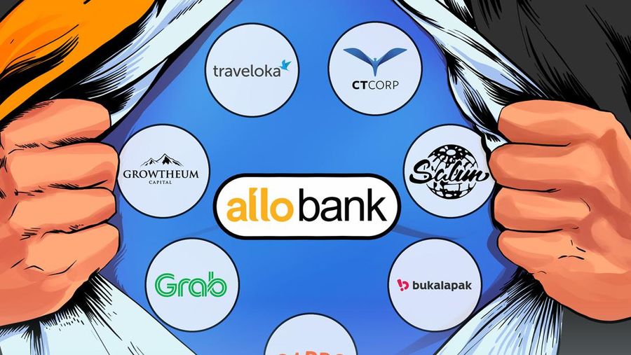 INFOGRAFIS, Ekosistem Raksasa Pemilik Saham Allo Bank Pasca HMETD