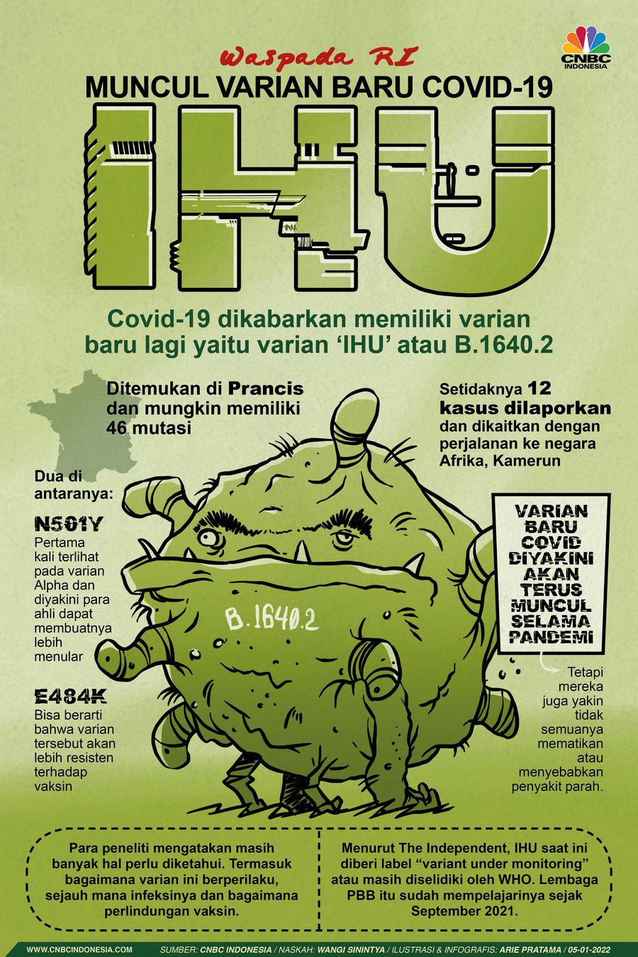 Infografis: Waspada RI, Muncul Varian Baru Covid-19 'IHU' Infografis: Waspada RI, Muncul Varian Baru Covid-19 'IHU'