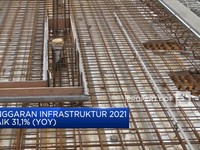 Corona Reda, Jokowi Kebut Lagi Pembangunan Infrastruktur