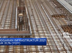 Corona Reda, Jokowi Kebut Lagi Pembangunan Infrastruktur