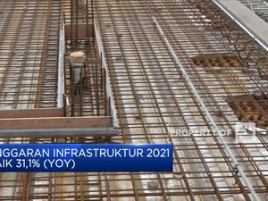 Corona Reda, Jokowi Kebut Lagi Pembangunan Infrastruktur