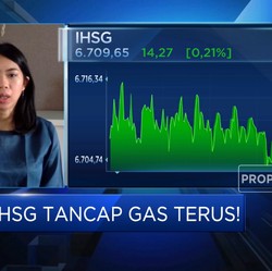 Tancap Gas, IHSG Kembali ke Level 6.700-an