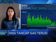 Tancap Gas, IHSG Kembali ke Level 6.700-an