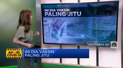 Ini Dia Vaksin Paling Jitu
