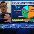 Kembangkan Ekonomi Bandara, Aviata Siapkan 8 Kawasan Aerocity
