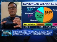 Kembangkan Ekonomi Bandara, Aviata Siapkan 8 Kawasan Aerocity