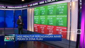 Market Focus: IHSG Menguat Hingga Reli Saham Batu Bara