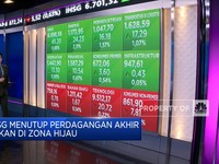 Market Focus: IHSG Menguat Hingga Reli Saham Batu Bara