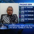 Musim Tapering 2022, Risiko SBN Bertenor Panjang Kian Tinggi