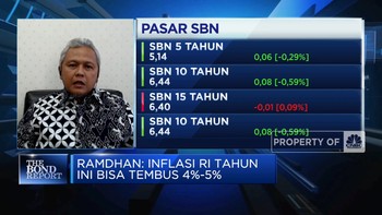 Musim Tapering 2022, Risiko SBN Bertenor Panjang Kian Tinggi