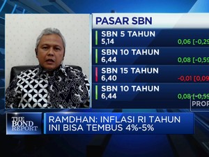 Musim Tapering 2022, Risiko SBN Bertenor Panjang Kian Tinggi