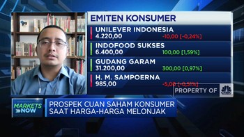 Prospek Cuan Saham Konsumer Saat Harga-harga Melonjak