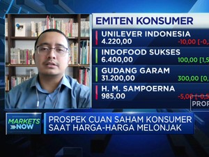 Prospek Cuan Saham Konsumer Saat Harga-harga Melonjak