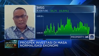 FFR Naik Lebih Cepat, Ini Yang Dikhawatirkan Pelaku Pasar!