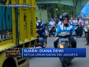 UMP DKI Jakarta Cekik Industri Manufaktur?