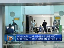 WNI dari Luar Negeri Sumbang Setengah Kasus Harian Covid RI