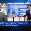 Teropong Saham Teknologi di Tahun Macan Air