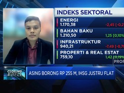 Bergerak Flat, IHSG Awal Pekan Kembali ke Bawah Rp 6.700-an