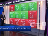 Market Focus: Waspada Risiko Tapering & Asing Borong Rp 255 M