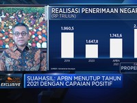 Masih Pandemi, Ini kriteria Insentif Yang Berlanjut di 2022