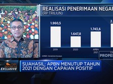 Masih Pandemi, Ini kriteria Insentif Yang Berlanjut di 2022