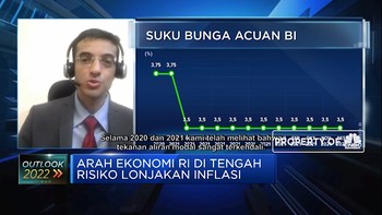 S&P: Jika Inflasi RI di Atas 3%, BI Bisa Ikuti Jejak The Fed